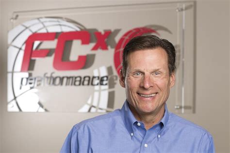 fcsmx|Franklin Intl Small Cap Fd (FCSMX) Performance .